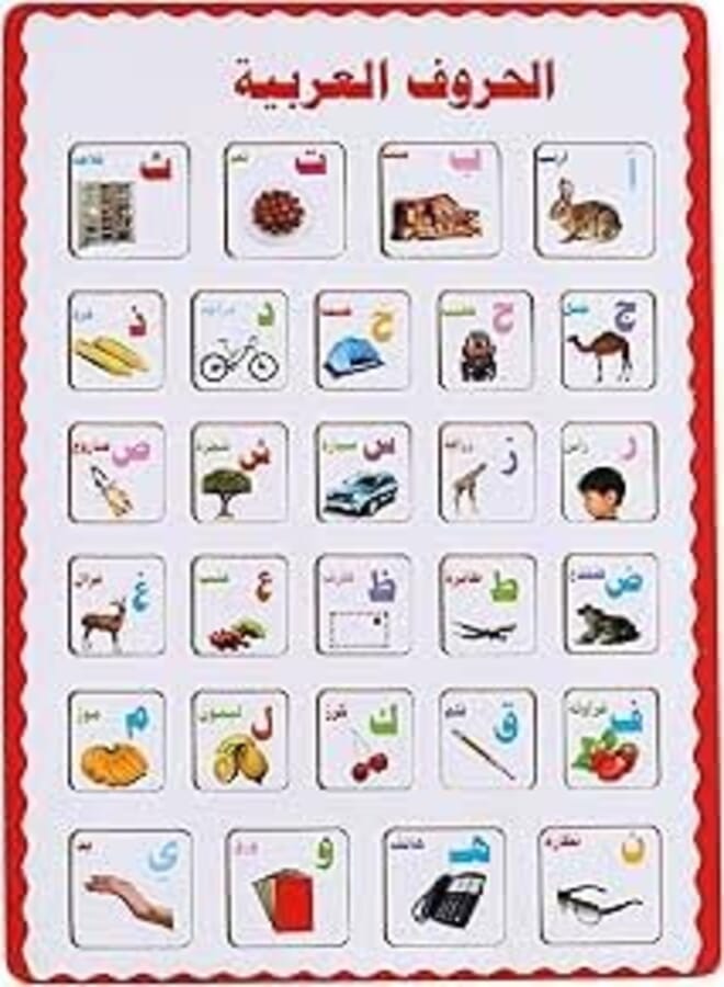 Arabic Alphabet Learning Poster for Kids, 24 x 33 cm