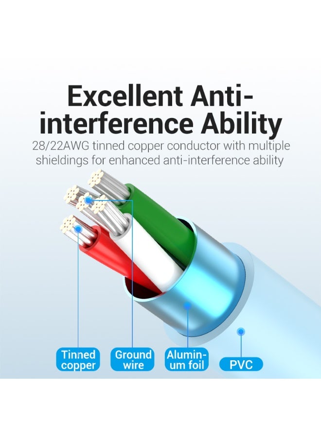 VENTION USB 2.0 A Male to C Male 3A Cable 2M Light Blue Model # COKSH - Image 3