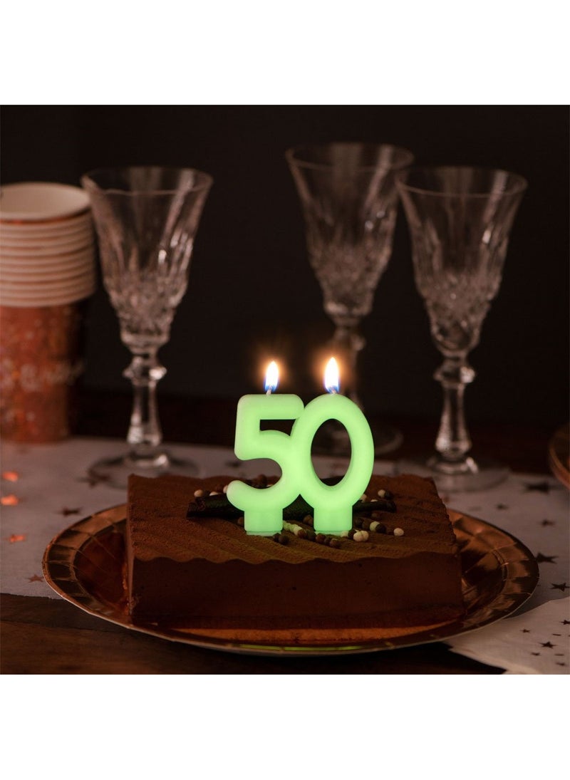 سانتيكس شمعة كعكة عيد ميلاد متوهجة داكنة لذكرى مرور 20 عامًا، 9 سم - Image 2