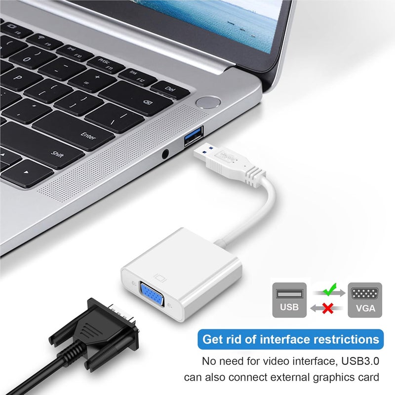 Mindorlen USB to VGA Adapter, 1080P Multi-Display Video Converter for Laptop Desktop PC to Monitor, Projector, TV. (Not Support Chromebook and MacBook) - Image 2