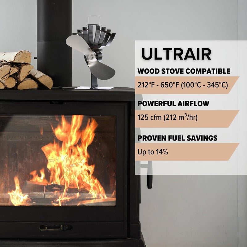 Ecofan UltrAir Heat Powered Stove Fan - Powerful Classic Design, High Performance, Perfect for Wood Stoves, 125 CFM - Circulates Warm Air Efficiently & Reduces Fuel Cost - Image 5