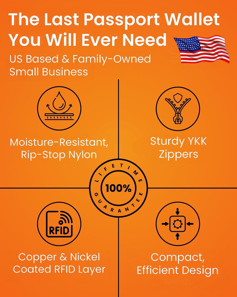 Zero Grid حافظة جواز السفر ومحفظة السفر مع حجب RFID - حقيبة تنظيم مستندات فاخرة للرجال والنساء - تحمل جوازات السفر، البطاقات، التذاكر، الهوية، النقود - محفظة مضغوطة بسحاب - ظل - Image 3