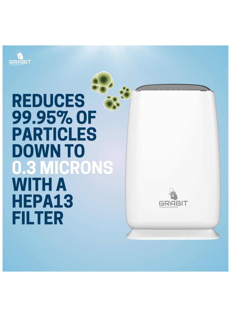 GRABIT - GRABIT Smart Air Purifier Smart & Compact Filtration Enjoy cleaner air with 4-stage filtration, a CADR of 220m³/h, and 26m² coverage. Features 4 fan speeds, sleep mode, air quality indicator, and a soft night light for added comfort. The timer (2, 4, 8 hours), child lock, and filter replacement indicator ensure convenience and safety. Whisper-quiet (56dB) with Tuya Wi-Fi for remote control. Compact and perfect for small spaces! - Image 1