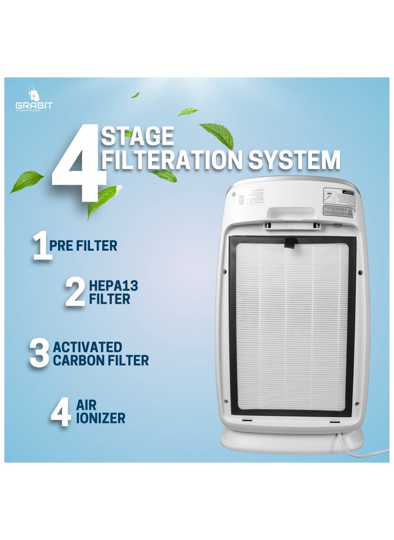 GRABIT - GRABIT Smart Air Purifier Smart & Compact Filtration Enjoy cleaner air with 4-stage filtration, a CADR of 220m³/h, and 26m² coverage. Features 4 fan speeds, sleep mode, air quality indicator, and a soft night light for added comfort. The timer (2, 4, 8 hours), child lock, and filter replacement indicator ensure convenience and safety. Whisper-quiet (56dB) with Tuya Wi-Fi for remote control. Compact and perfect for small spaces! - Image 1