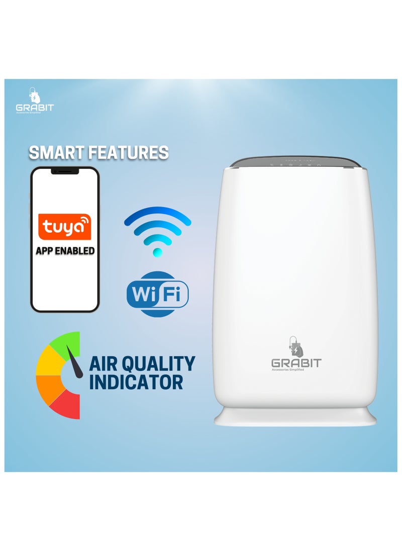 GRABIT - GRABIT Smart Air Purifier Smart & Compact Filtration Enjoy cleaner air with 4-stage filtration, a CADR of 220m³/h, and 26m² coverage. Features 4 fan speeds, sleep mode, air quality indicator, and a soft night light for added comfort. The timer (2, 4, 8 hours), child lock, and filter replacement indicator ensure convenience and safety. Whisper-quiet (56dB) with Tuya Wi-Fi for remote control. Compact and perfect for small spaces! - Image 1