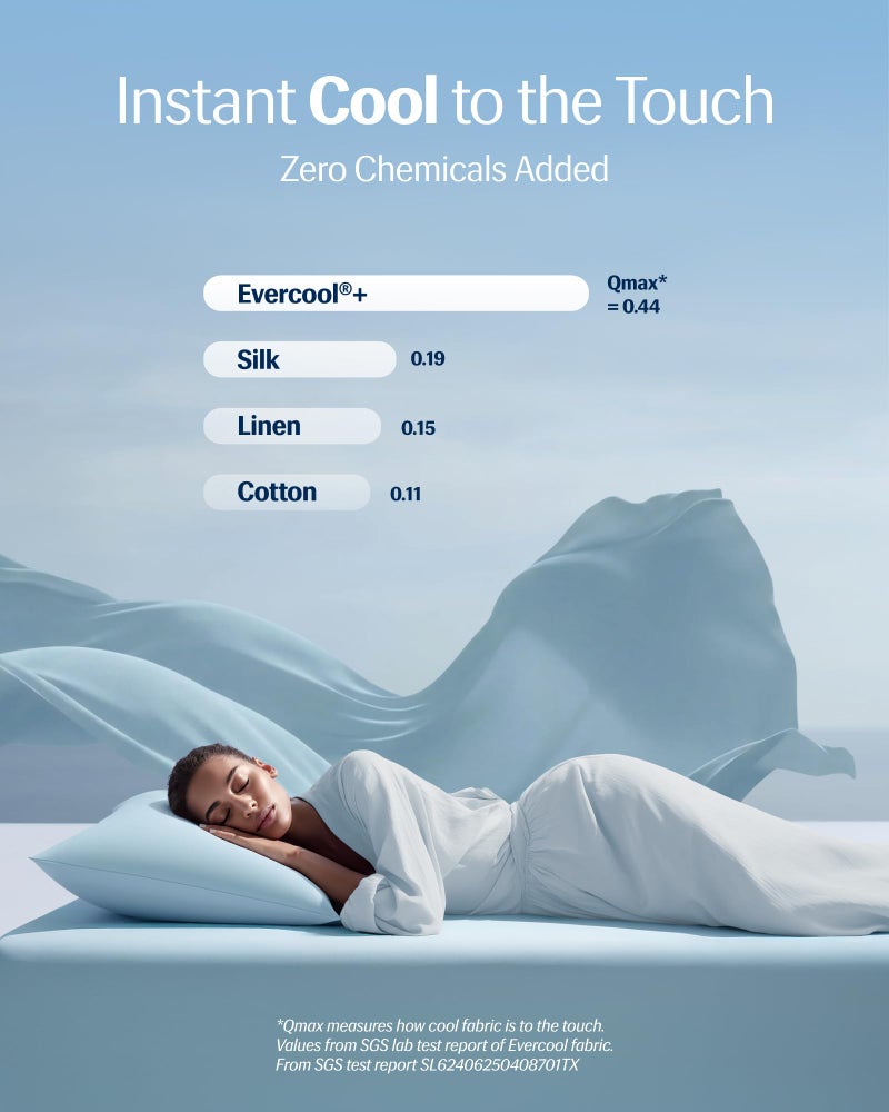 RESTÂ® EvercoolÂ®+ Cooling Pillowcases King - 2 Pillowcases for Sensitive Skin, Silver Infused Fabric for Hygienic Sleep, Silky Smooth for Curly Hair, High Elastic for Snug Fit (19x35 inches) - Image 3
