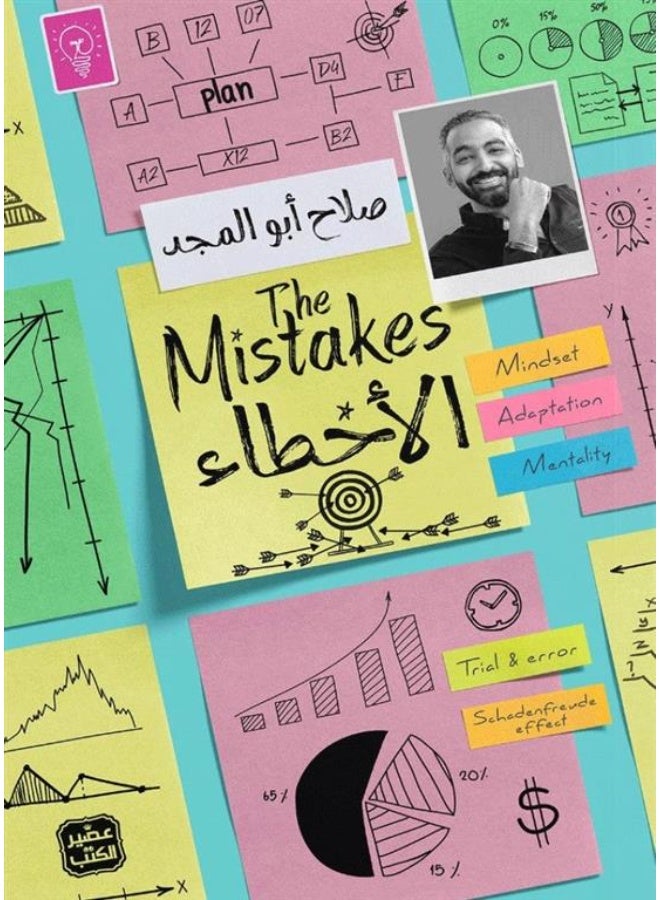 Salah Abu Al-Majd's Mistakes