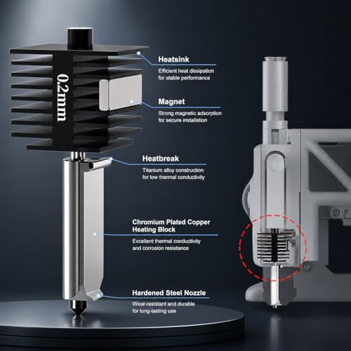 HIKUDIY 0.4mm Hotend Kit for Bambu Lab A1/A1 Mini, 3D Printer Parts Replacement Print Head for Bambu Lab A1/A1 Mini 3D Printer - Image 3