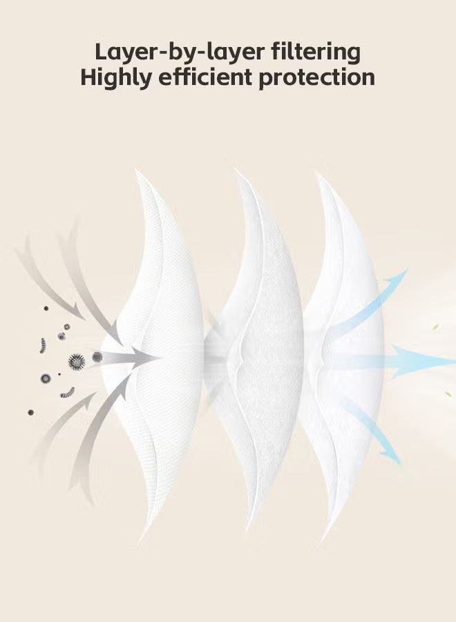 JS 20 PCS 3D Disposable Adult Face Masks, 3-Layer Meltblown Filter Black Masks with Elastic Earloops - Image 4