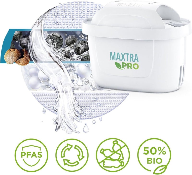 BRITA MAXTRA PRO All-in-1 Water Filter Cartridge Pack of 1 (New) German Design High Perfomance Filtration with Great tasting water reduces impurities, Chlorine, PFAS. - Image 3