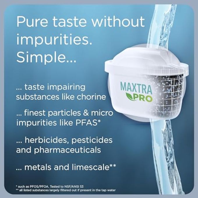 BRITA MAXTRA PRO All-in-1 Water Filter Cartridge Pack of 1 (New) German Design High Perfomance Filtration with Great tasting water reduces impurities, Chlorine, PFAS. - Image 2