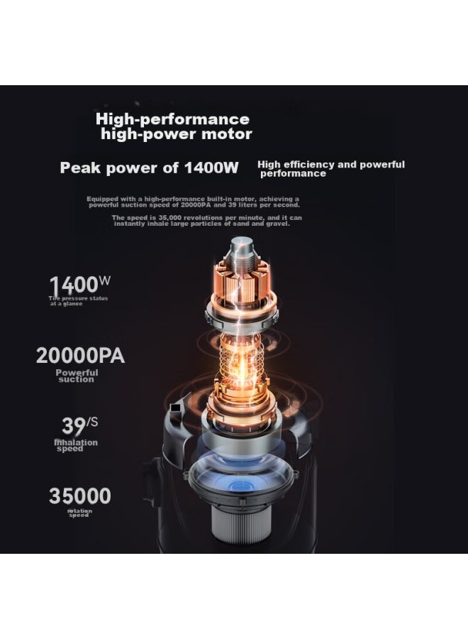 Yangzi Vacuum Cleaner, High-power 1600w For Home Use, Renovation Grouting, Car Cleaning, Commercial And Hotel Use, Carpet Suction, Powerful Multi-functional Dust Removal Machine, Yz-02a - Image 2