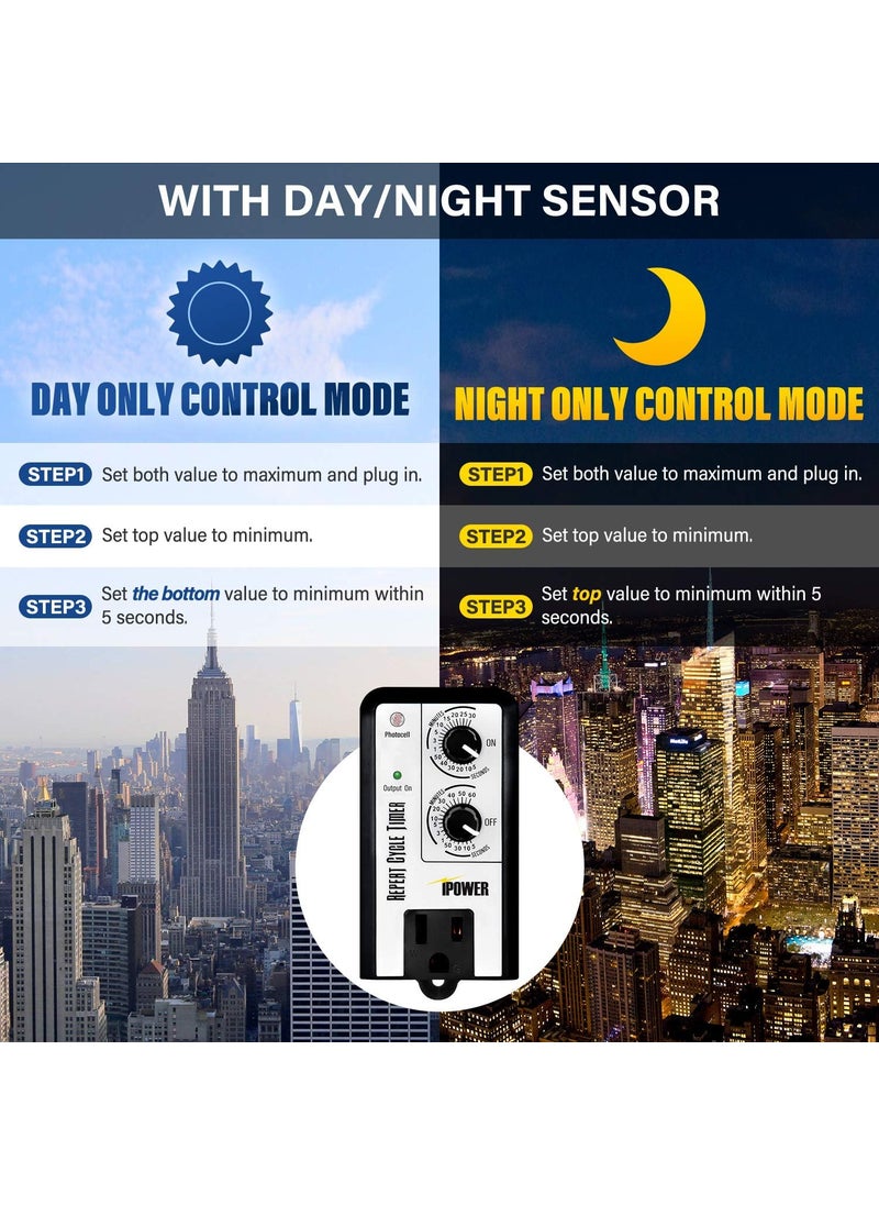 iPower Short Period Repeat Intermittent 3 Cycle Mode Interval Timer for Day Night 24 Hour Black
