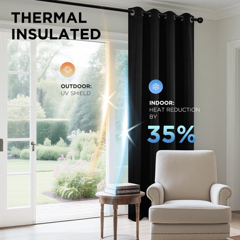 Joydeco Blackout Curtains 63 Inch Length 2 Panels Set, Thermal Insulated Long Curtains& Drapes 2 Burg, Room Darkening Grommet Drapes for Living Room Bedroom Window (W52 x L63 Inch, Black) - Image 4