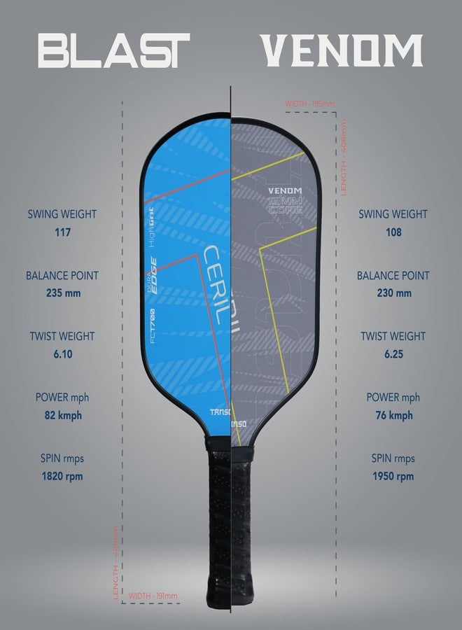 TANSO Ceril Venom T700 Pickleball Paddle (High Grit Surface Carbon Fibre Pickleball Paddle, 13mm Thick Hexa Core, Wide Body for Stable Control) - Image 3
