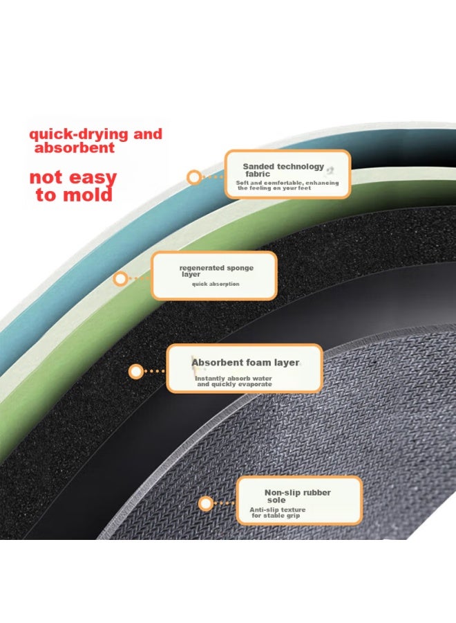 Yishang Home Bathroom Mat, Absorbent Non-slip Quick-drying Bathroom Mat, Entrance Foot Mat, Marble Blue, 50*80cm - Image 2