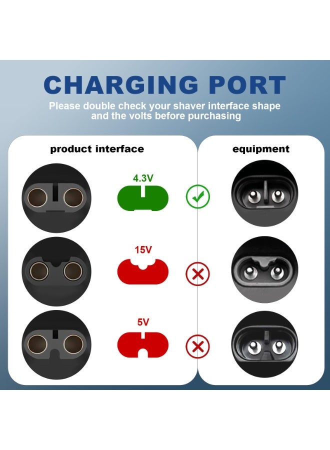 2Pcs 4.3V Type-C Replacement Charger Plugs for Philips Shaver One Blade QP2520 QP2520/70 QP2520/72 QP2620 Model A00390 Power Supply Adapter for Norelco Electric Beard Trimmer (Black) - Image 2