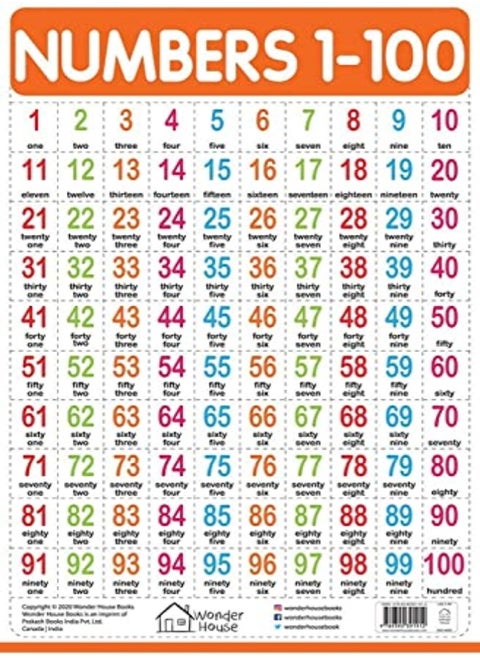 Numbers 1-100 - My First Early Learning Wall Chart: For Preschool, Kindergarten, Nursery And Homesch