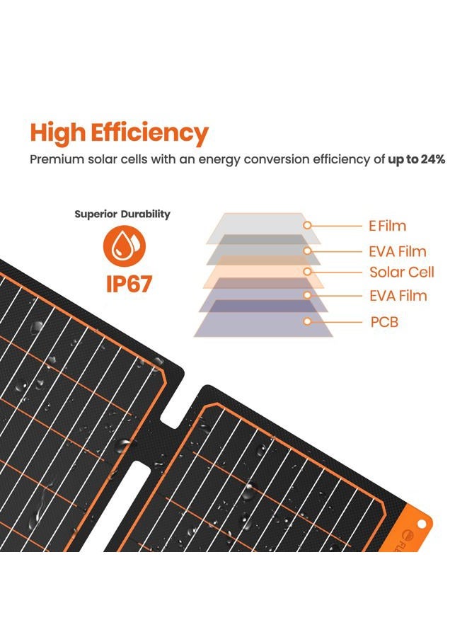 FlexSolar 20W Small Solar Panel Charger 5V USB-A USB-C Foldable Portable Lightweight ETFE Power Emergency Panel IP67 Waterproof for Hiking Camping Backpacking Phones Tablets Power Bank - Image 2