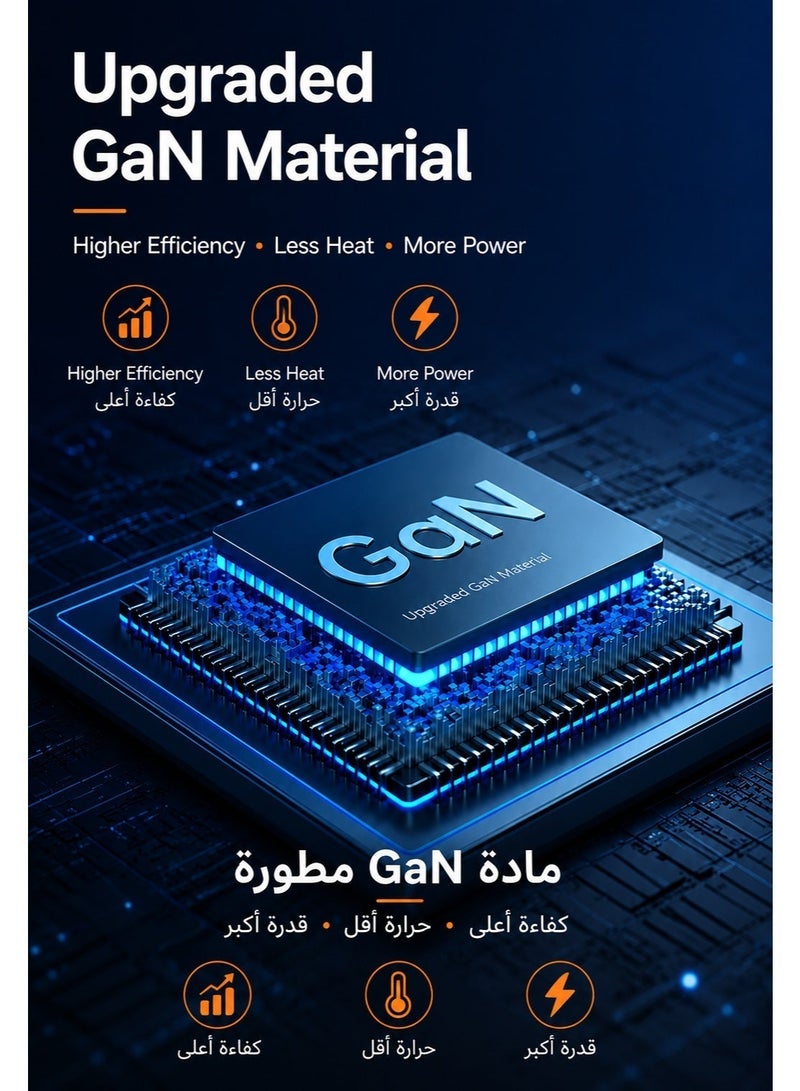 مكدودو شاحن Mcdodo CH-0580 بقدرة 30 واط USB-C PD Mini GaN شحن سريع قابس بريطاني (UK) لون أبيض بمنفذ Type-C واحد - Image 5