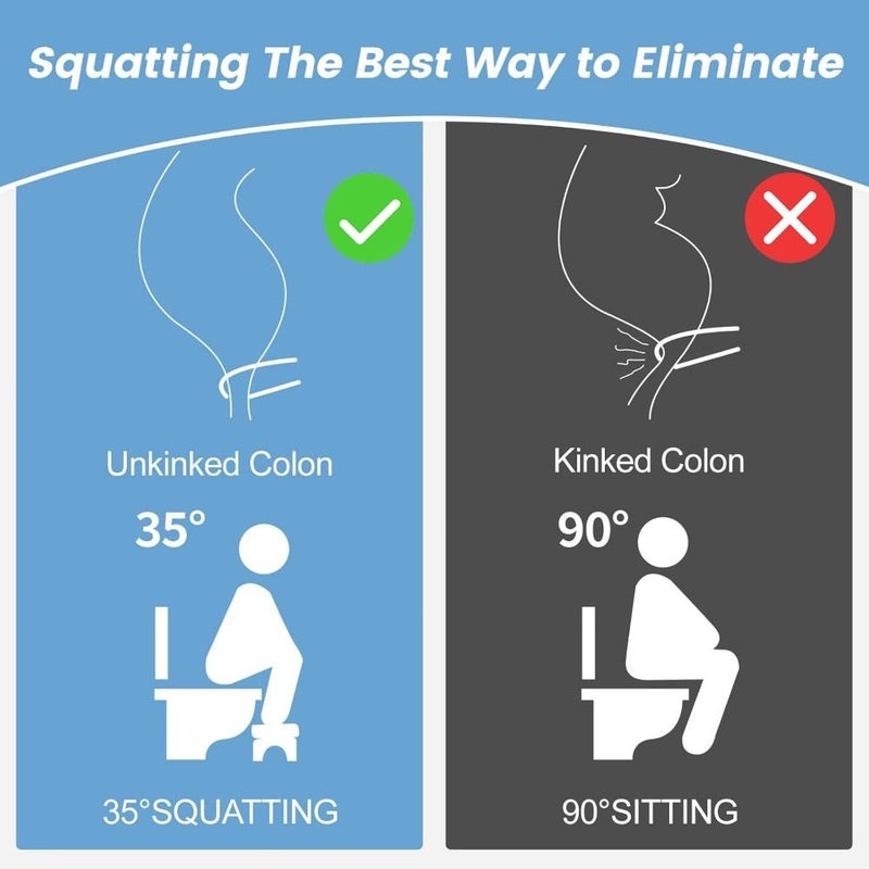 Blue Adult Toilet Stool For Pooping Durable Plastic Step Stool For Bathroom Use Portable Easy Clean Squatting Stool - Image 4