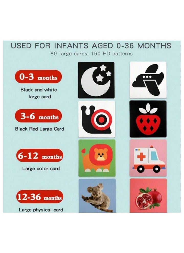 Multi-Expansion Flashcards for Kids, Baby Flashcards, Visual Stimulation Flashcards, Memory Game, Language Enhancement Cards, 12-36 Months, 20