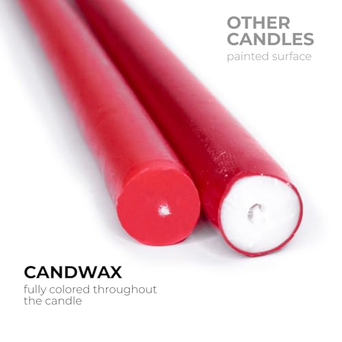 CANDWAX 8 inch Taper Candles Set of 4 - Dripless and Long Burning Candlesticks Perfect for Dinner or Party Decor - Red Candles - Image 2