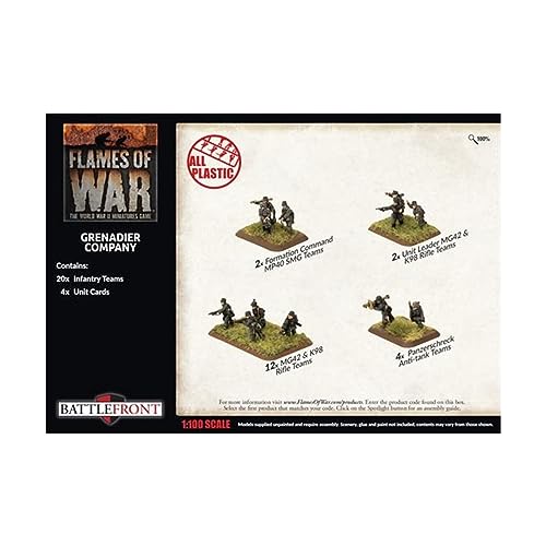 Flames of War Late War German Grenadier Company GBX170 - Image 5