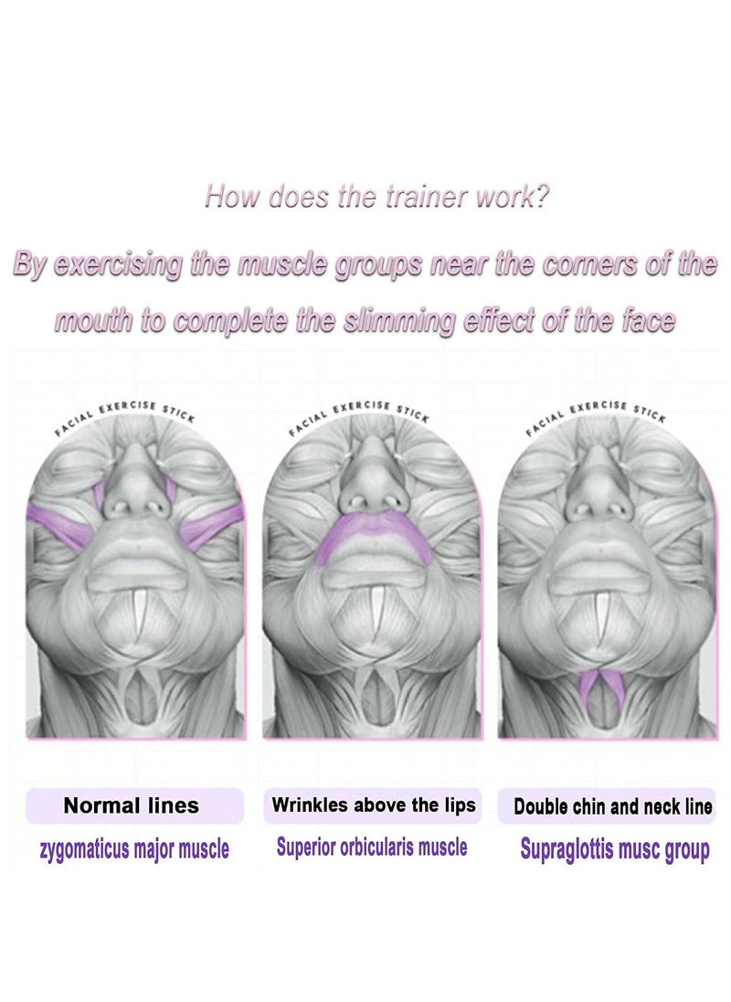 Generic Exerciser for Men Women Face and Neck Exerciser Double Chin Breathing Exercise Device Jaw Face Slimmer Powerful Jaw Trainer for Beginner Intermediate Advance Users Slims Tones the Face  - Image 4