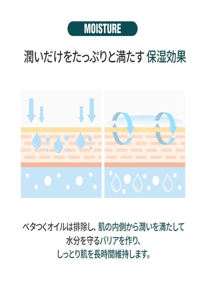 DASHU Daily Relax Foot Cream | Moisturizing Foot Cream for Dry Cracked Heels and Feet with Advanced Foot Care & Foot Repair Formula 2.36 fl oz - Image 5