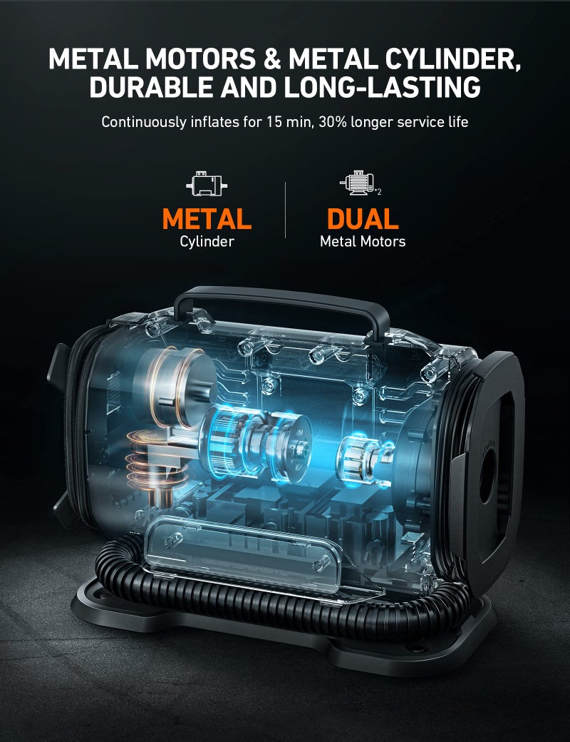 AstroAI Tire InflatorAir Compressor 150PSI，Power Supply 12V DC 230V AC - Image 3