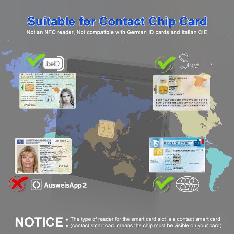 NALACAL قارئ بطاقة CAC، قارئ بطاقة SIM، قارئ بطاقة ذكي ذو فتحتين لوزارة الدفاع الأمريكية، وصول مشترك عبر USB لبطاقات CAC/SIM/ID/IC/بنك/صحة/تأمين/ضريبة إلكترونية/بطاقة شريحة اتصال، متوافق مع Windows/Vista/7/8/11 - Image 4