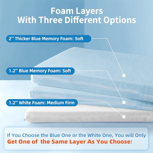 LOFE Adjustable Memory Foam Pillow's One Layer - 1 Height 1.2'' Insert for Cervical Pillow for Neck Pain Relief, CertiPUR-US Memory Foam Piece, Ultra Thin Pillow for Stomach Sleeper, Blue, Ultra Soft - Image 4