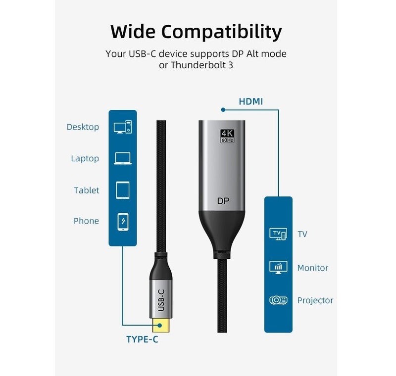 CABLETIME USB TYPE C TO DISPLAYPORT ADAPTER 4K 60HZ - Image 5