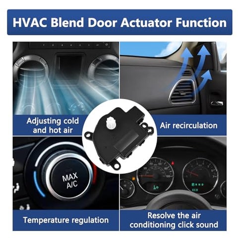 TOP-MAX Air Blend Door Actuator – Compatible With Jeep Wrangler, Chrysler, Dodge, Ram (Replaces 604-029)