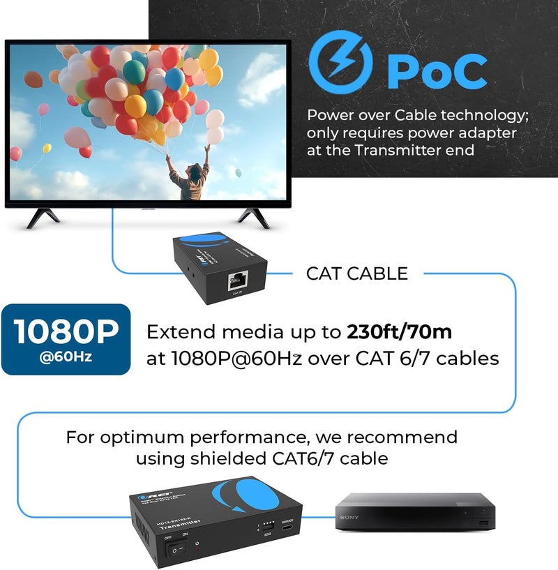 OREI 1x2 HDMI Extender Splitter Over Single Cable CAT6/7 1080P EDID Management - Up to 132 Ft - Loop Out - Low Latency - Image 4