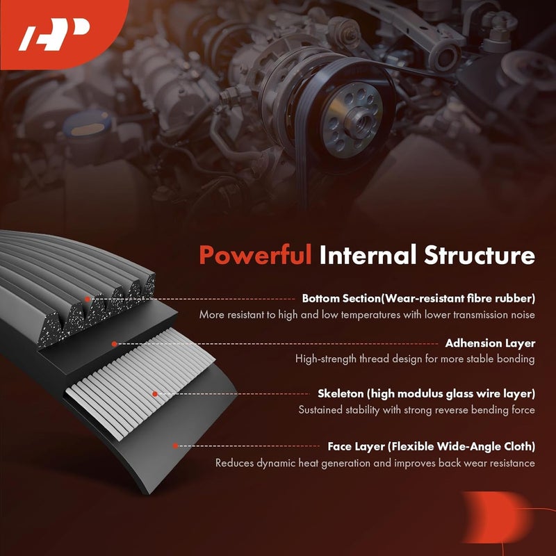 A-Premium Engine Serpentine Drive Belt - Image 4