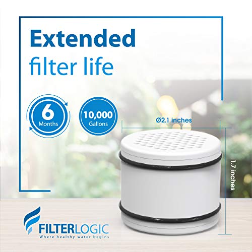 Filterlogic فلتر لوجيك WHR-140 بديل لفلتر الدش Culligan® WHR-140، WSH-C125، ISH-100، HSH-C135، فلتر مياه رأس الدش، مع مادة ترشيح KDF المتقدمة، عبوة 3 قطع - Image 3