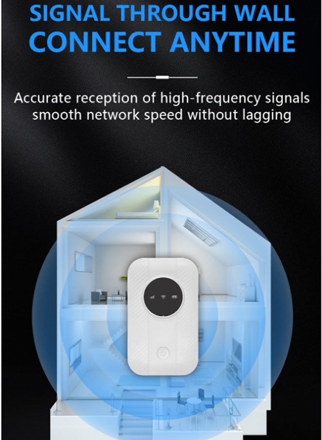 DN Mobile 4G/5G LTE Unlocked LED-Lit Wi-Fi Hotspot Device Pocket-Sized Portable/Travel-Friendly Router (White) - Image 5