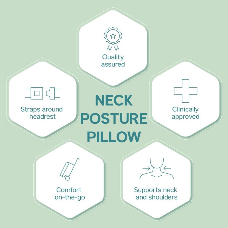 Back Good Car Neck Rest Pillow | 5-Year Warranty | Premium Ortho Designed Memory Foam Neck Support Cushion | Ergonomic Neck & Shoulder Support | Neck & Cervical Pain Relief, Car Seat (Royal Blue) - Image 3