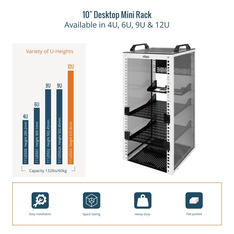 Tecmojo 12U Network Rack, 10 inch Mini Server Rack with 2 Side Translucent Panels & 2 Top Handles, 10.23 inch Deep, for 10 inch IT Equipment & A/V Devices, White - Image 5