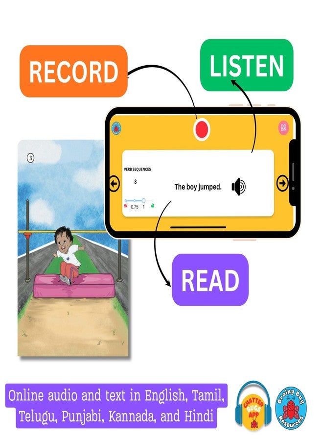 Brainy Bug Resources تسلسلات كلمات الحركة | بطاقات تعليمية صوتية | صوت باللغات الإنجليزية والهندية والتاميلية والبنجابية والكانادية والتيلوجوية | الإنجليزية المنطوقة | أطفال ذوي احتياجات خاصة - Image 5