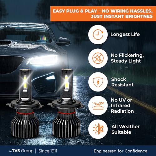 myTVS LED Car Headlight Bulbs |152W Super Bright 6000K Cool White LED Conversion Kit | High Power Waterproof Headlamps 15200 Lumens| Plug & Play, Long-Lasting, Universal Fit, 2-Year Warranty LED8-H19 - Image 2