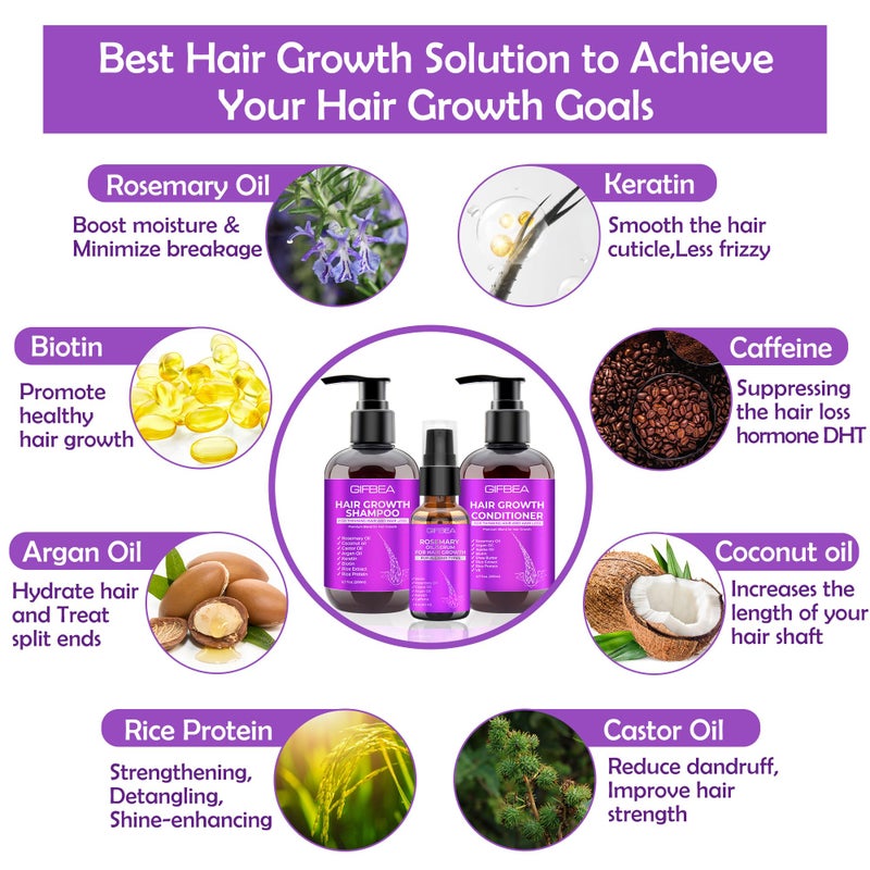 GIFBEA Hair Growth Shampoo and Conditioner Set With Rosemary, Biotin, Argan, and Castor Oils for Thinning, Damaged, Curly Hair - Image 3