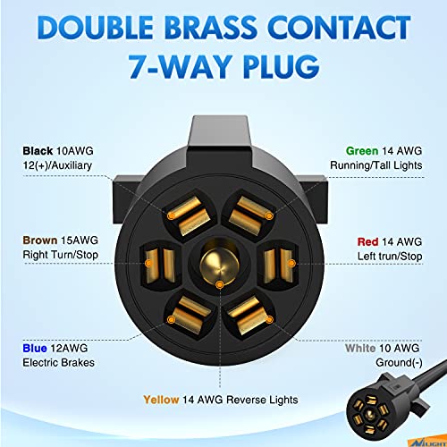 Nilight Heavy Duty 7 Way Inline Trailer Plug 8 Feet Connector Cable 7Pin RV Round Extension Wiring Harness Weatherproof Junction Box for RV Towing Car - Image 3