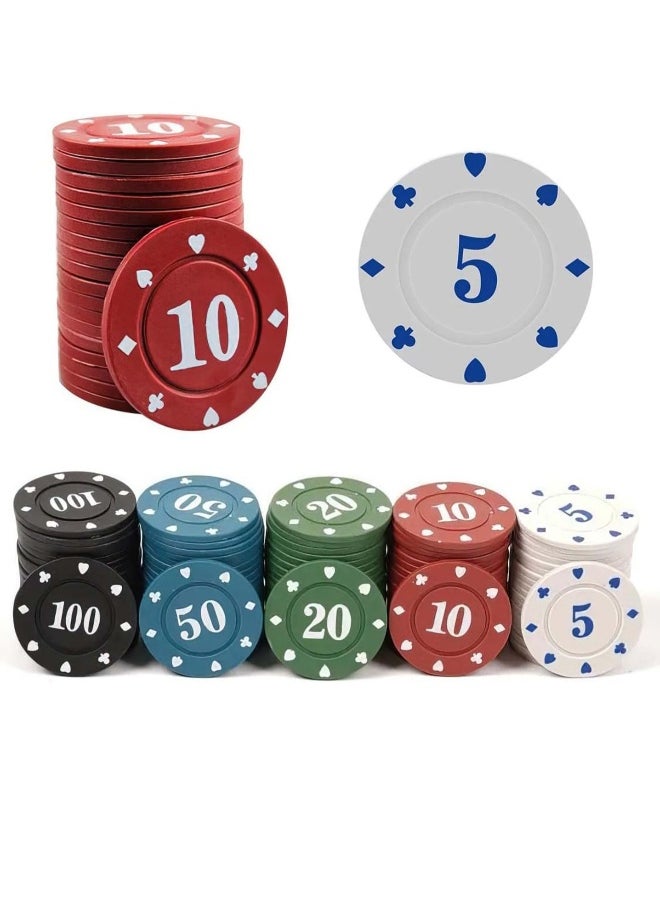 Round Chips Learning Toys with Storage Box, 100 Pcs/Set 5 Color Round Chips Counting Numbers Teaching for Crafts Decoration, Plastic Counting Chips for Math  - Image 4