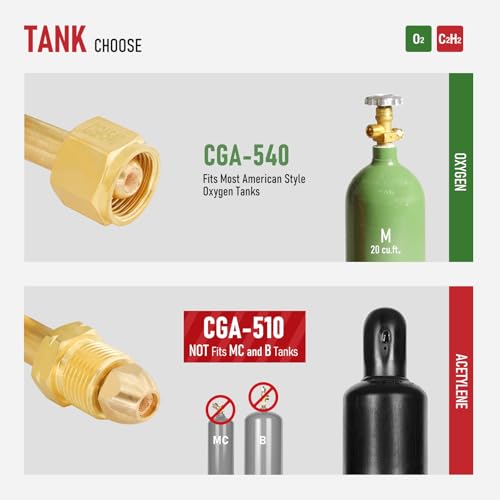 RX WELD Medium Duty Oxy Acetylene Torch Kit with Check Valves - Cutting, Welding & Brazing Tool Set (CGA540/CGA510) - Image 2