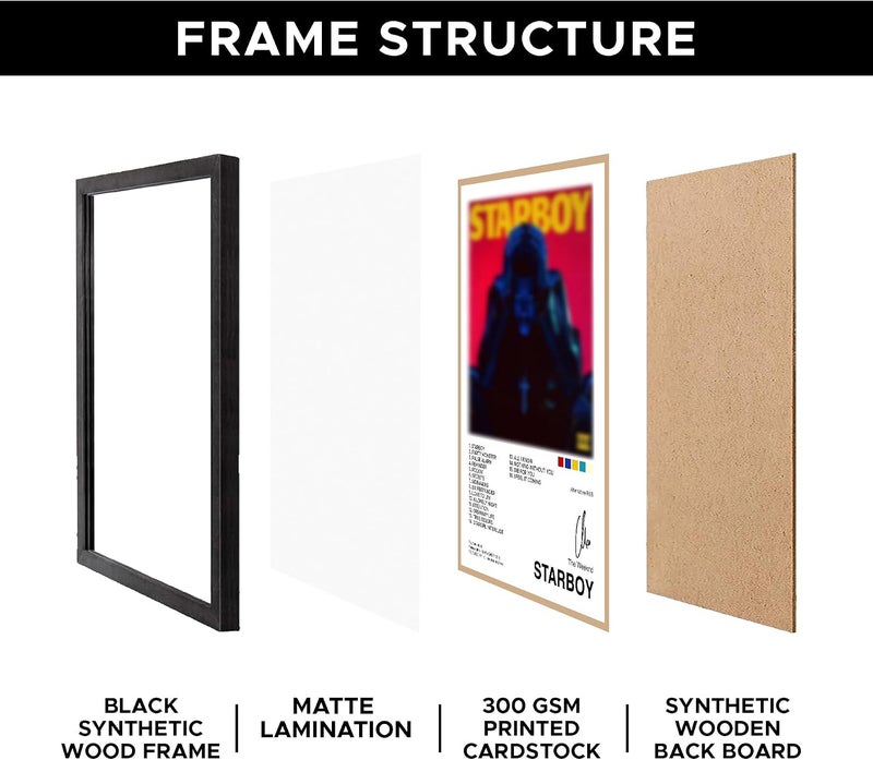CodersParadise The Weekend Wall Poster Frames - Pack Of 6 | 8 x 12cm (A4 Size) | Aesthetic Artwork Framed Posters | Framed Posters For Living Room, Bedroom, Home And Office - Image 2