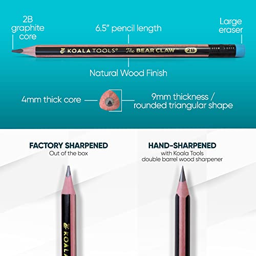 KOALA TOOLS | Bear Claw Pencils 1-Pack (6 Pencils) - Fat, Thick, Strong, Triangular Grip, Graphite, 2B Lead with Eraser - Suitable for Kids, Art, Drawing, Drafting, Sketching & Shading - Image 4