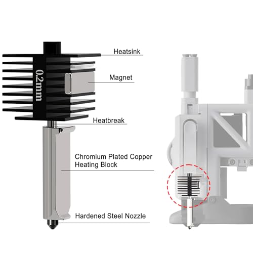 HIKUDIY 0.2mm Bambu Lab A1/A1 Mini Hotend, 3D Printer Parts Replacement Print Head for Bambu Lab A1/A1 Mini 3D Printer - Image 3